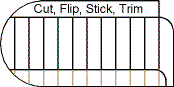 2mm wedge for v/v correction